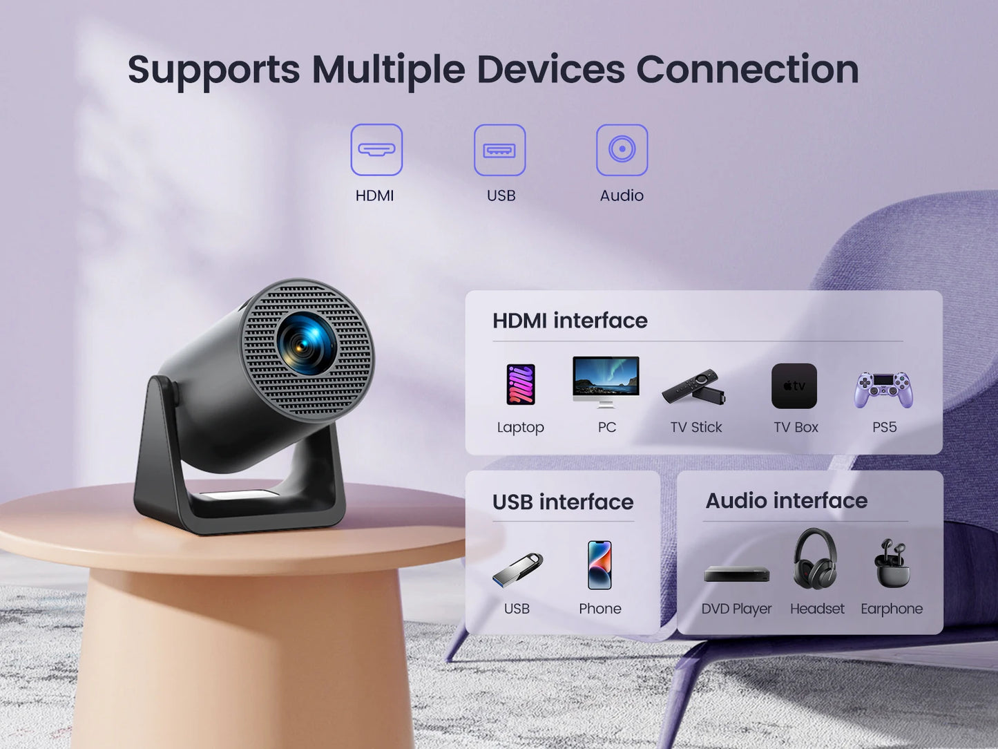 The L1 Portable Smart Projector (Android 11, 300 ANSI)