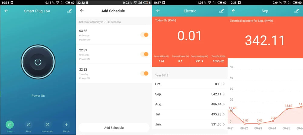 The SmartLife Energy Monitoring Plug (Voice & App Control)
