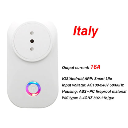 The SmartLife Energy Monitoring Plug (Voice & App Control)