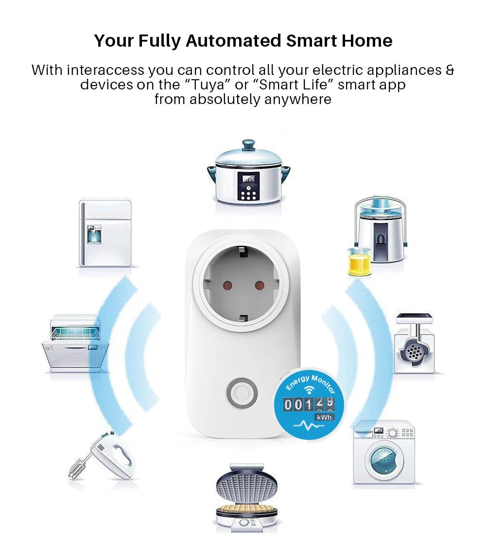 The SmartLife Energy Monitoring Plug (Voice & App Control)