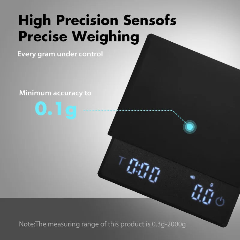 The Precision Barista & Kitchen Scale