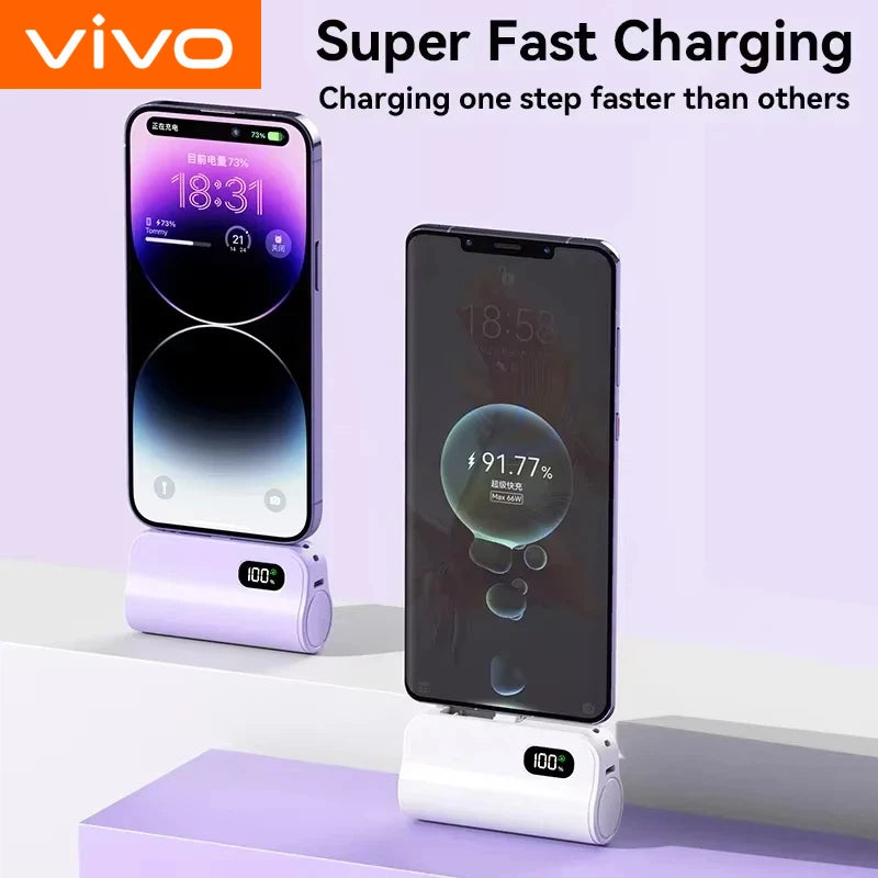 The Compact Digital Power Bank