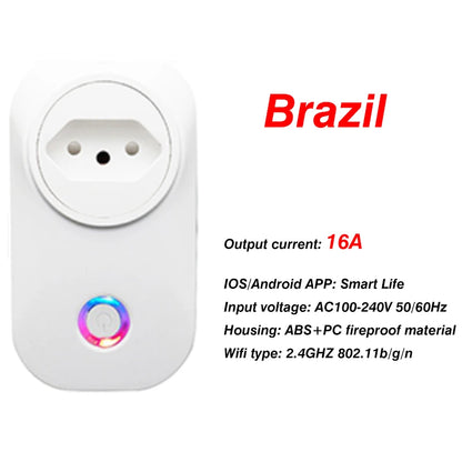 The SmartLife Energy Monitoring Plug (Voice & App Control)