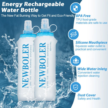 The Collapsible Performance Bottle