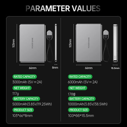 The Ultra-Slim Magnetic Power Bank (10000mAh)